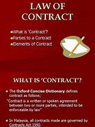 Image result for Cotract Law