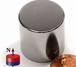 Image result for Neodymium Magnets