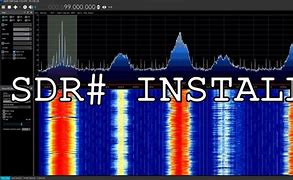 Image result for SDRSharp Signal Meter Reading