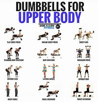 Image result for Workout for Full Body