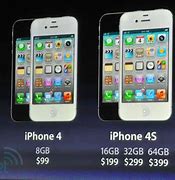 Image result for iPhone 4S 4G LTE Capable