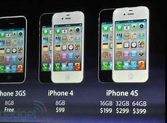 Image result for Jumia iPhone 4S