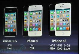 Image result for iPhone 4S Ph Price