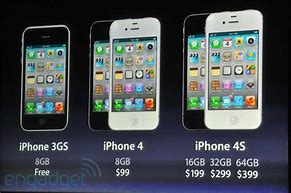 Image result for iPhone 4 and 4S Compare