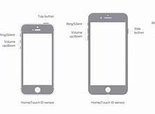 Image result for iPhone SE Lock Screen Home Button
