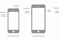 Image result for iPhone SE 3rd Generation Home Button