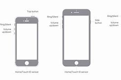 Image result for iPhone 4S Features Guide