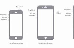 Image result for iPhone SE 2016 Photo Comparison