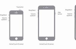Image result for iPhone Phone Switch