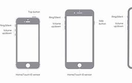 Image result for iPhone On Its Side