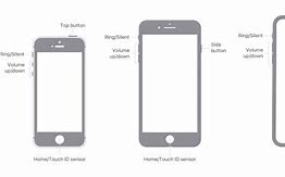Image result for Touchscreen Buttons iPhone 15
