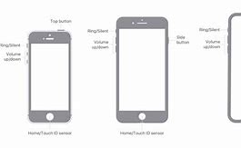 Image result for Save Button Location On iPhone