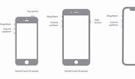 Image result for Single Side iPhone