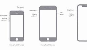 Image result for iPhone SE 1st Generation Buttons