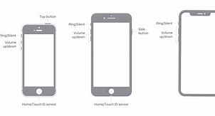 Image result for iPhone SE in Child's Hand