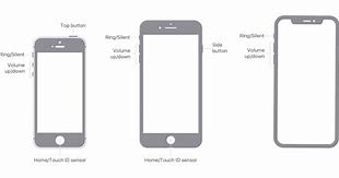 Image result for iPhone Cellular Button