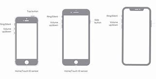 Image result for iPhone 6 How to Go Hom