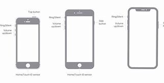 Image result for Type of Apple Phones with Home Button
