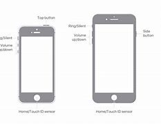 Image result for 2 Button Home Screen