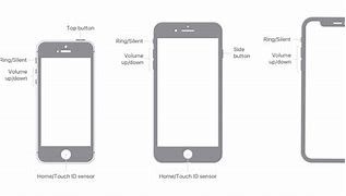 Image result for iPhone SE with Home Button