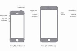 Image result for New iPhone SE White Setup