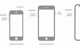 Image result for iPhone 5 Home Button On Screen