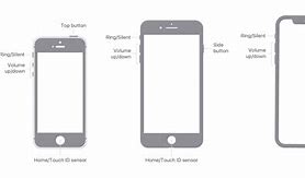 Image result for Button in iPhone Slide