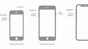 Image result for Apple iPhone SE Setup