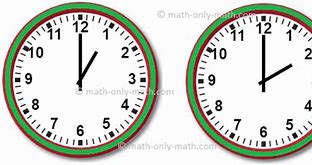 Image result for 5 to 7 Clock