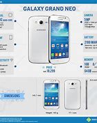 Image result for Samsung Galaxy Grand Neo Plus Widgets