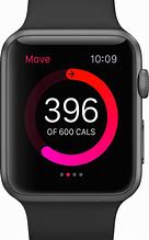 Image result for New Pink Apple Watch