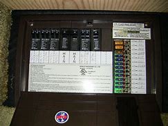 Image result for RV AC Panel