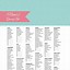 Image result for Grocery List Print Out Blank
