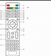 Image result for Westinghouse TV Power Button