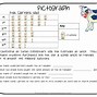 Image result for Maths Conversaion Charts