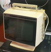 Image result for Old Sanyo Colored CRT TV