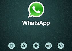 Image result for Whatsapp iOS