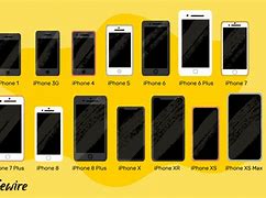 Image result for The iPhone 10 No the iPhone 9 for Kids