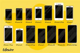 Image result for Me iPhone 6 Size Compare