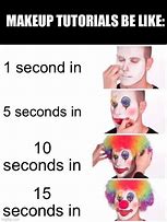 Image result for Clown Makeup Tutorial Meme