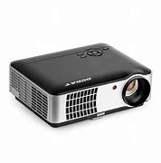 Image result for iPhone Projector Gaming
