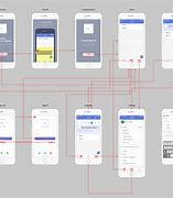 Image result for Application Wireframe Examples