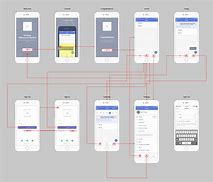 Image result for Wireframe Mobile App Design