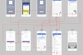 Image result for Mobile-App Wireframe Template