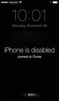 Image result for iPhone Is Disabled