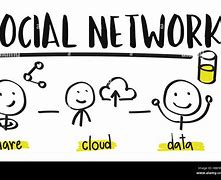 Image result for Communication Media in Networking