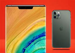 Image result for Phones That Look Similar to iPhones