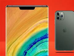 Image result for iPhone Et Huawei