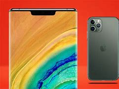 Image result for Phone That Looks Like iPhone