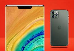 Image result for Huawei Look a Like iPhone